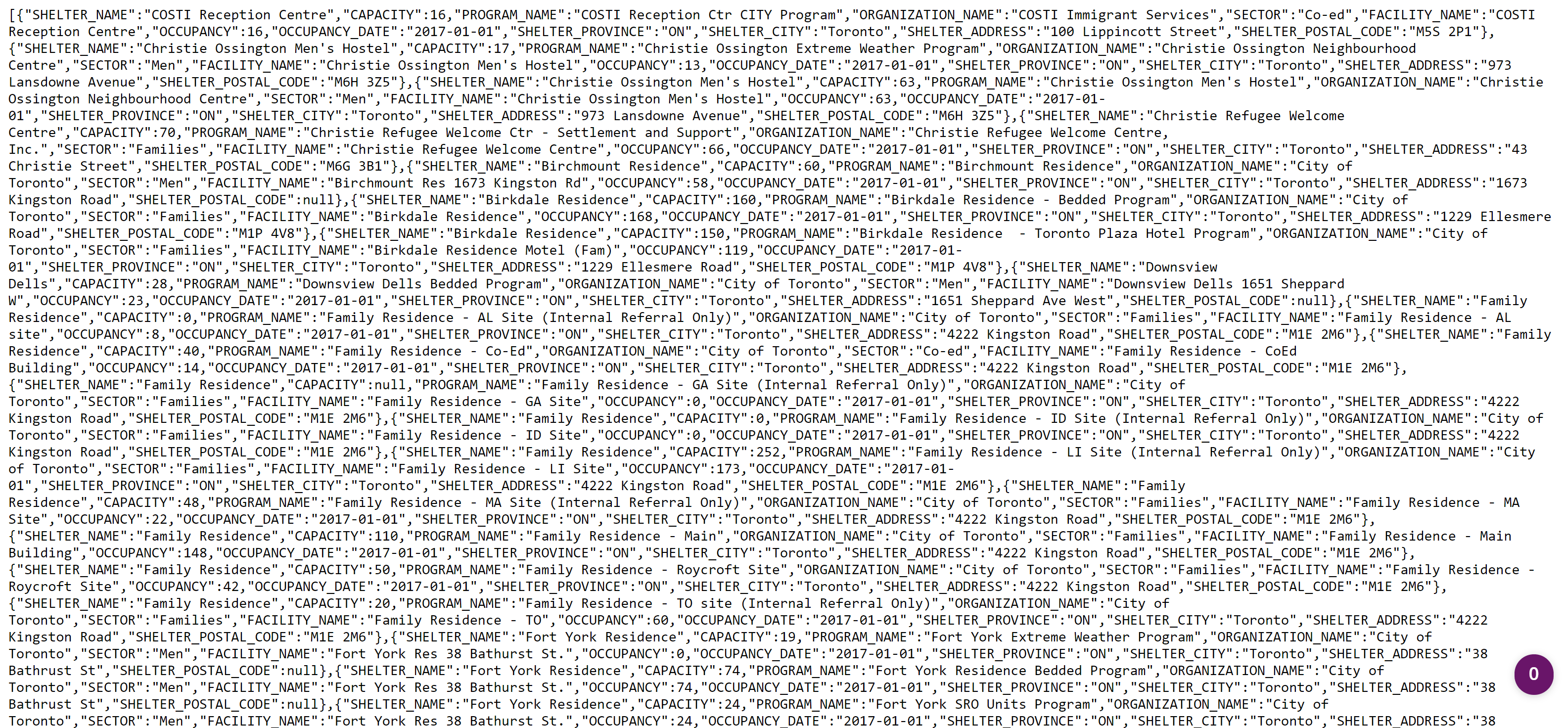 Telling a Story through a Time-series animation using Open Data ...