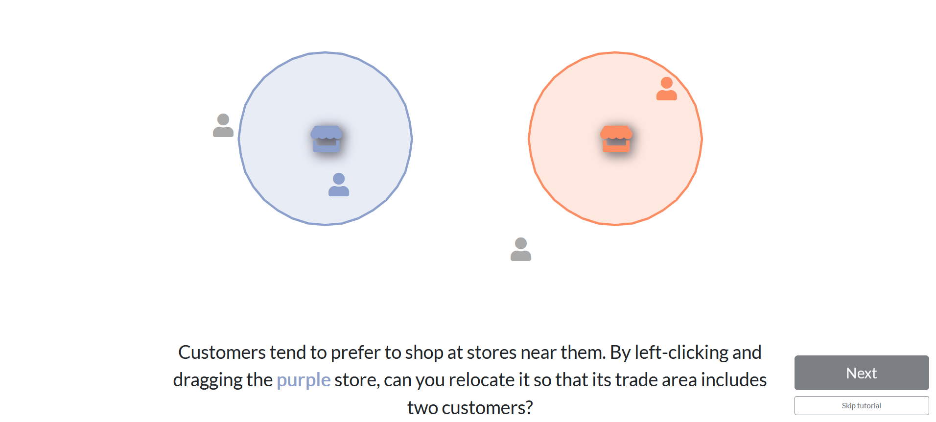 Huff Model – Master of Spatial Analysis – The Blog